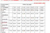 Автобус № 4 с 20 08 2024 выходные дни
