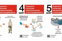 Оказание ПП 2 Оказание ПП 2