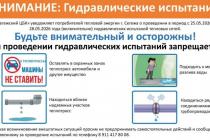 Гидравлические испытания